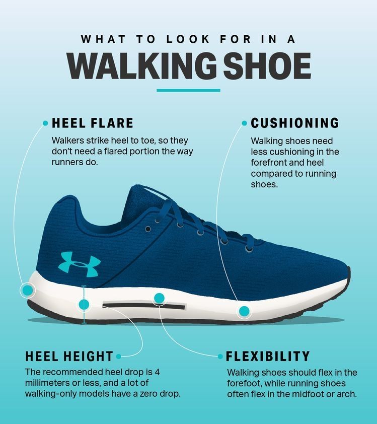 I am looking for shoes suitable for heavy walking