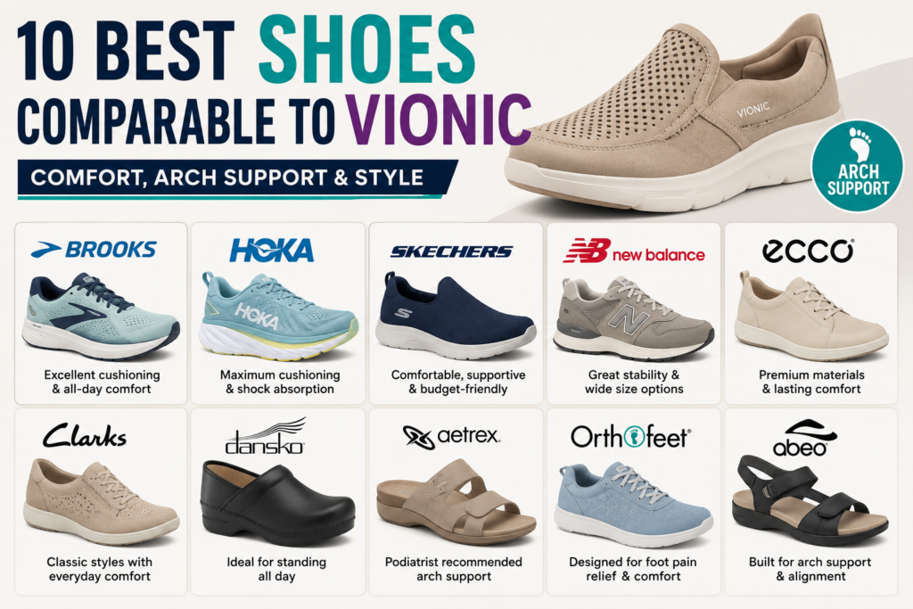 10 Best Shoes Comparable to Vionic for Comfort and Arch Support (2026 Guide)